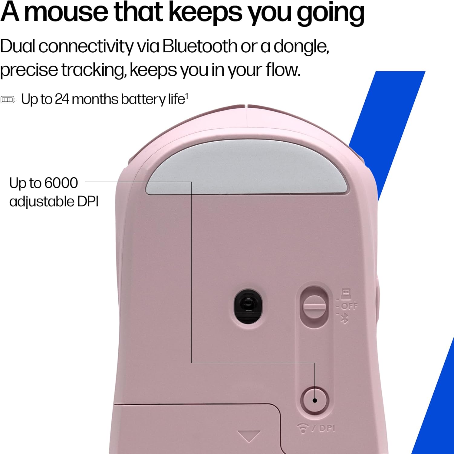 Buy HP,HP 400 Quiet Wireless Mouse – Pink (Dual Bluetooth + 2.4GHz USB, Silent Clicks, 6000 DPI) - Gadcet UK | UK | London | Scotland | Wales| Near Me | Cheap | Pay In 3 | Mice & Trackballs